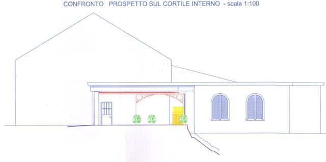 Progetto - cortile