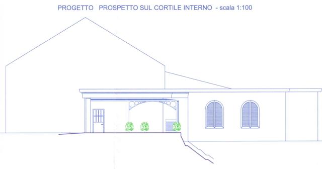 Progetto - cortile