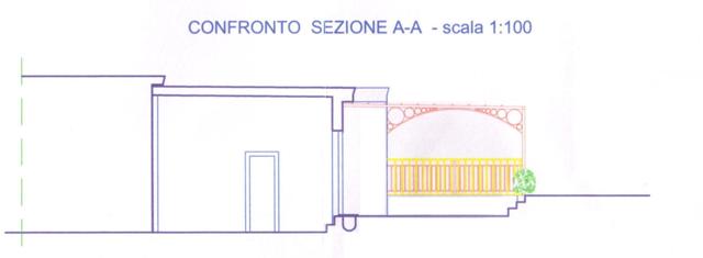 Progetto - sezione AA