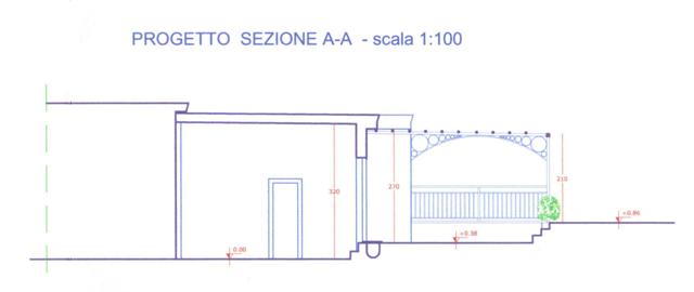 Progetto - sezione AA