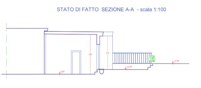 Progetto - sezione AA